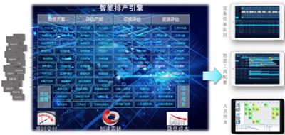 計算機信息技術驅動下的數碼、電腦產品設計 價格因素與批發市場分析